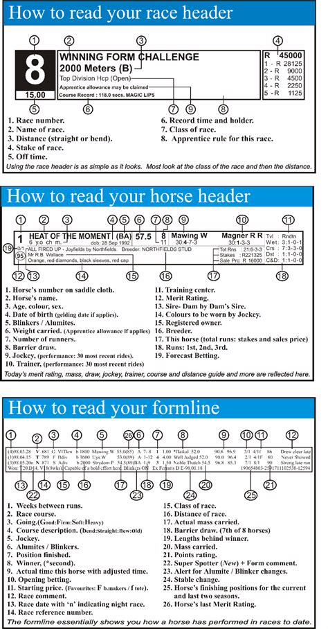 winning form|winning form no frames.